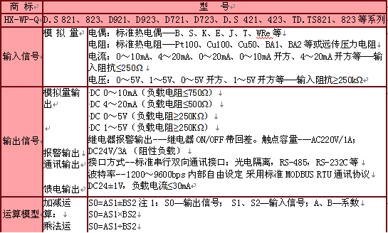 二次表技术参数1.jpg